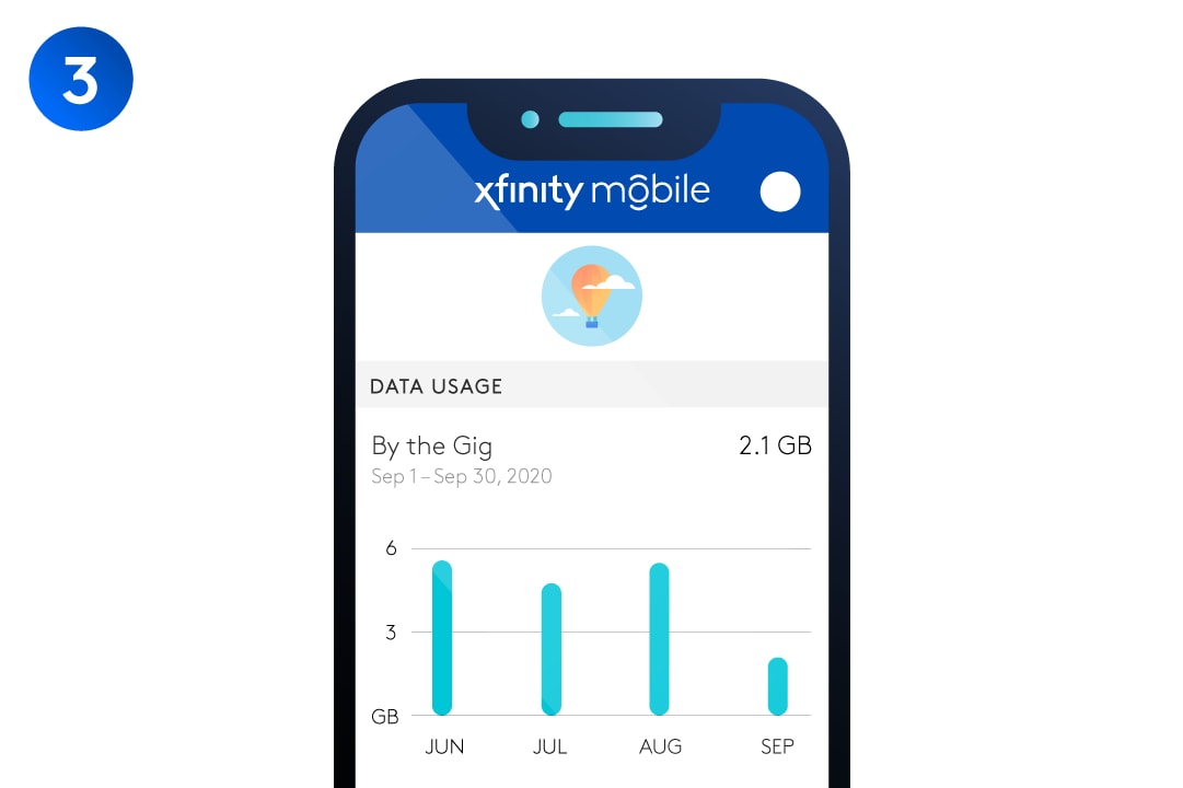 Get The Most From Your Xfinity Mobile Data Plan